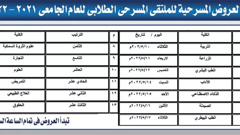 انطلاق الملتقى المسرحي لطلاب جامعة كفرالشيخ بعرضين للتربية والزراعة