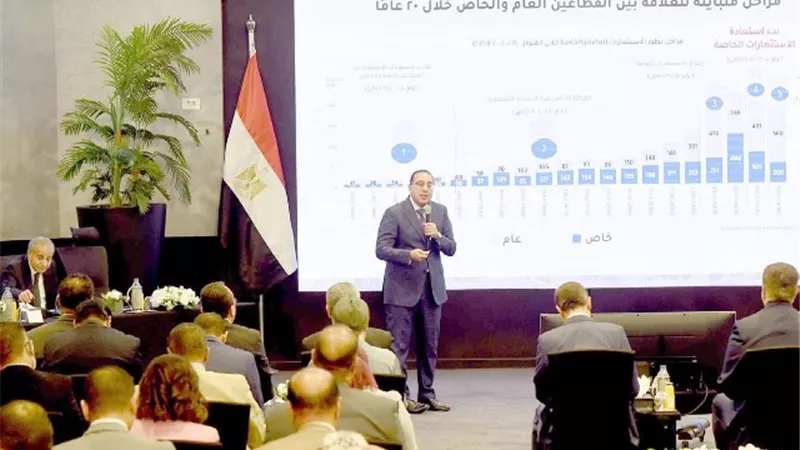 تفاصيل خطة الدولة المصرية لمواجهة الأزمة الاقتصادية العالمية