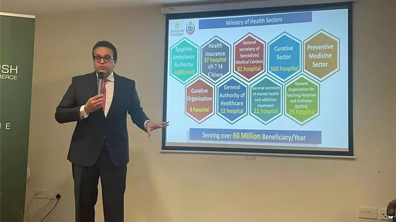 القائم بأعمال وزير الصحة يستعرض الفرص الاستثمارية الواعدة في المجال الصحي بمصر