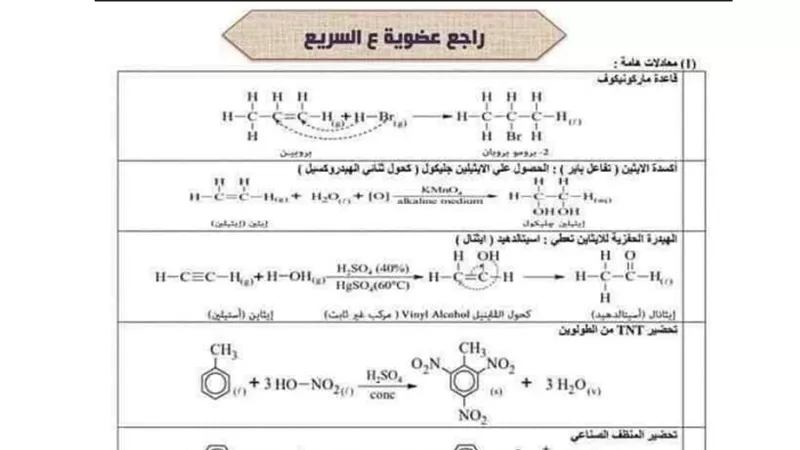 للحصول على 100%.. مراجعة ليلة الامتحان فى معادلات الكيمياء للثانوية العامة