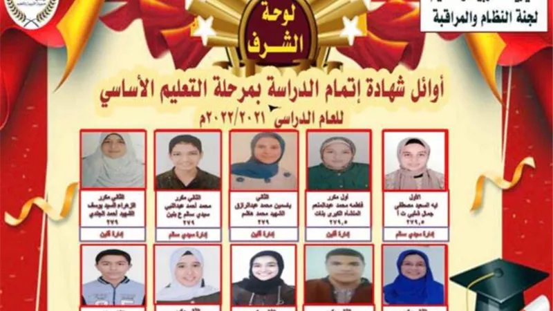 ننشر أسماء أوائل الشهادة الإعدادية بكفر الشيخ العشرة
