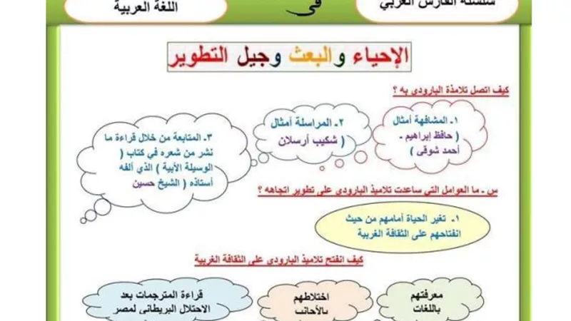 مراجعة الادب فى اللغة العربية للثانوية العامة لن يخرج عنه الامتحان