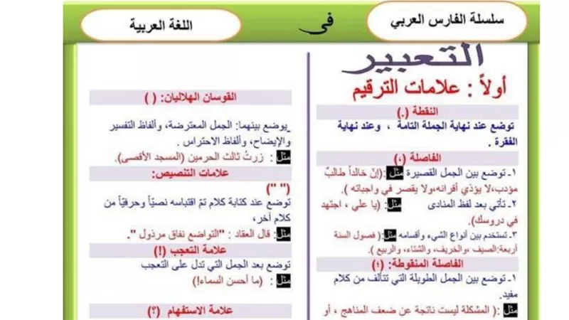 روشتة التفوق فى التعبير الوظيفى والمقالى للثانوية العامة
