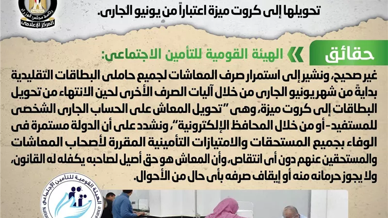 الحكومة تنفى إيقاف معاشات جميع أصحاب البطاقات التقليدية لحين تحويلها إلى كروت ميزة اعتباراً من يونيو الجاري
