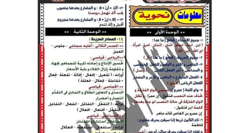 روشتة التفوق فى اللغة العربية للثانوية العامة