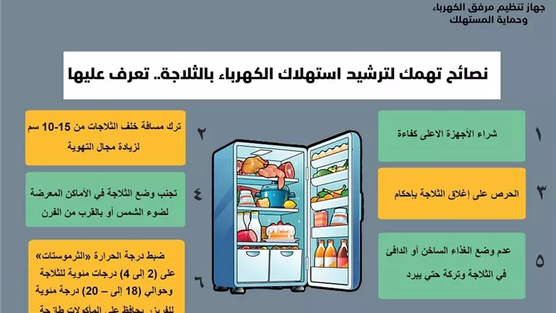 نصائح تساعد في تخفيض استهلاك الكهرباء