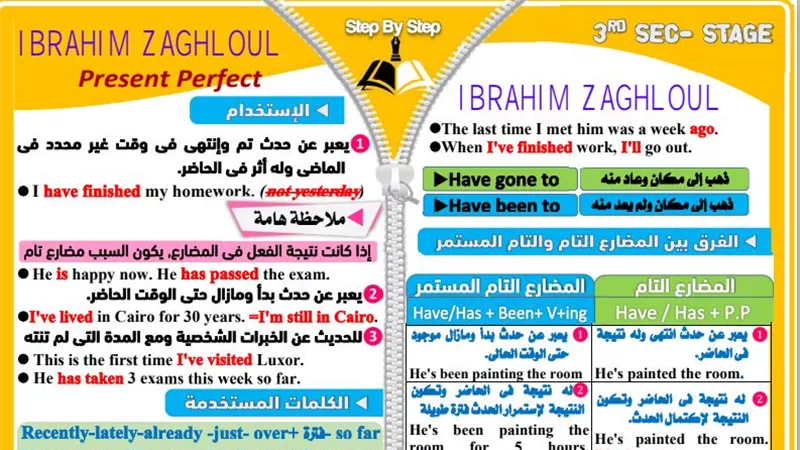 16 ورقة.. روشتة التفوق فى اللغة الانجليزية للثانوية العامة