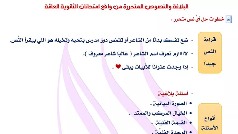 ليلة الامتحان فى البلاغة والنصوص المتحررة للثانوية العامة