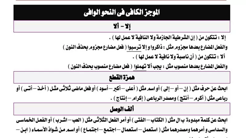 مراجعة ليلة الامتحان والخلطة السحرية فى النحو للثانوية العامة