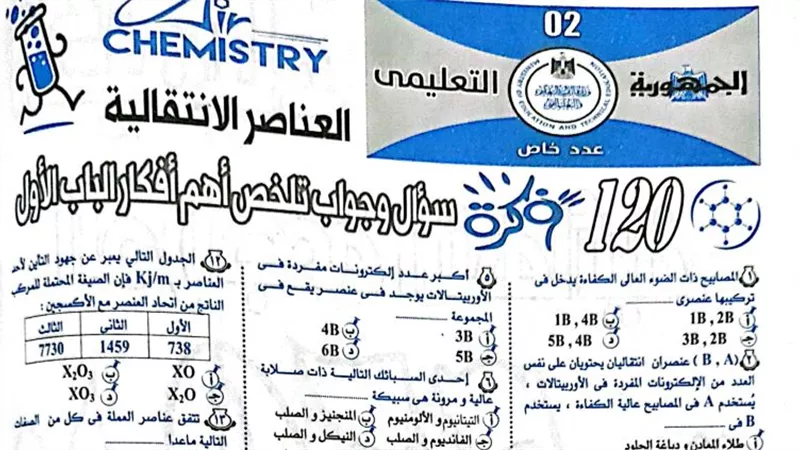 120 سؤالا وجوابا على الباب الاول فى الكيمياء من ملحق الجمهورية