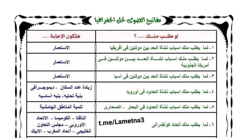 مراجعة نهائية