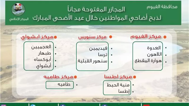 ذبح الأضاحي بالفيوم 
