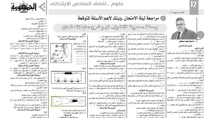 مراجعة ليلة الامتحان لمادة العلوم للصف السادس الابتدائى