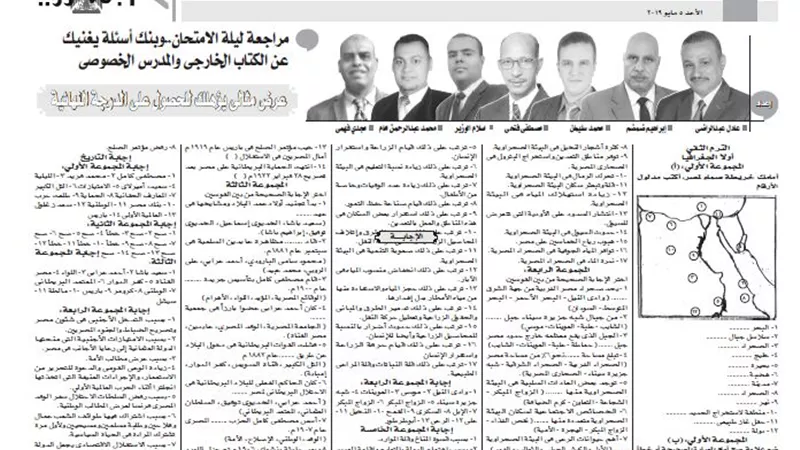بنك اسئلة يغنيك عن الكتاب الخارجى والمدرس الخصوصى لمادة الدراسات الاجتماعية للصف السادس الابتدائى