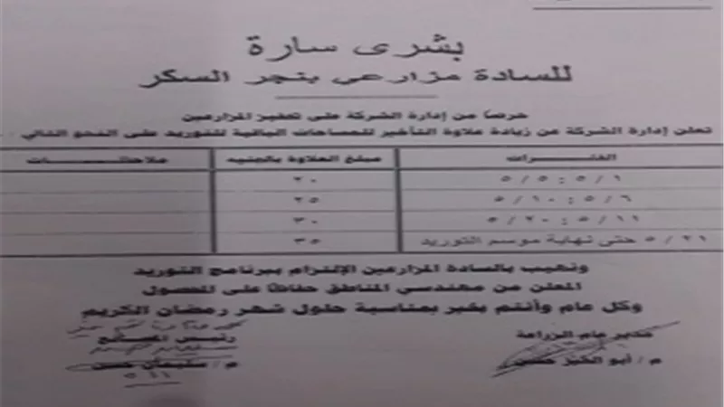 شركة الدلتا للسكر تعلن عن علاوه للمزراعين