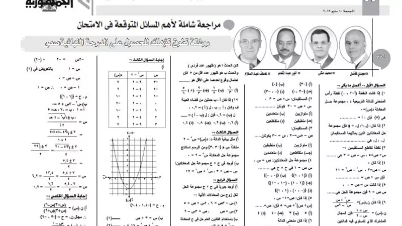 مراجعة شاملة لأهم المسائل المتوقعة فى امتحان الجبر للشهادة الاعدادية