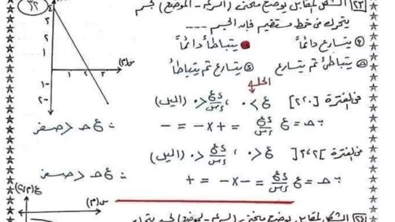 مراجعة الساعات الاخيرة فى الديناميكا تضمن لك الحصول على 100% للثانوية العامة