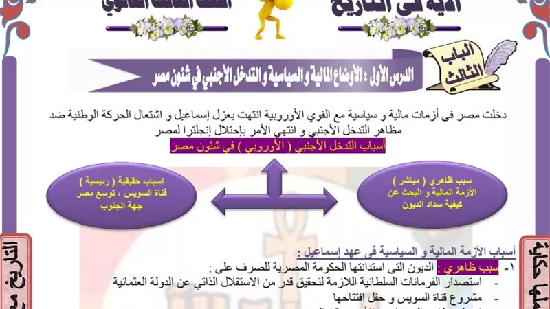 الخلطة السحرية فى تاريخ الثانوية العامة.. تضمن لك الحصول على 100%