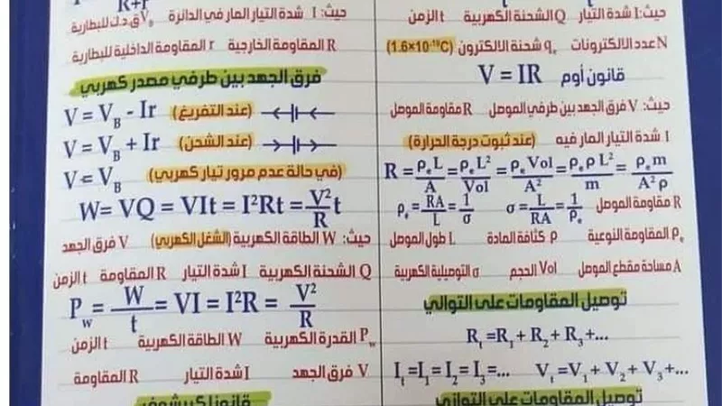 ابرز قوانين الفيزياء للثانوية العامة فى 4 ورقات