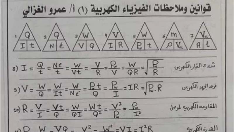 قوانين وملاحظات الفيزياء فى 16 ورقة تضمن لك التفوق فى الثانوية العامة
