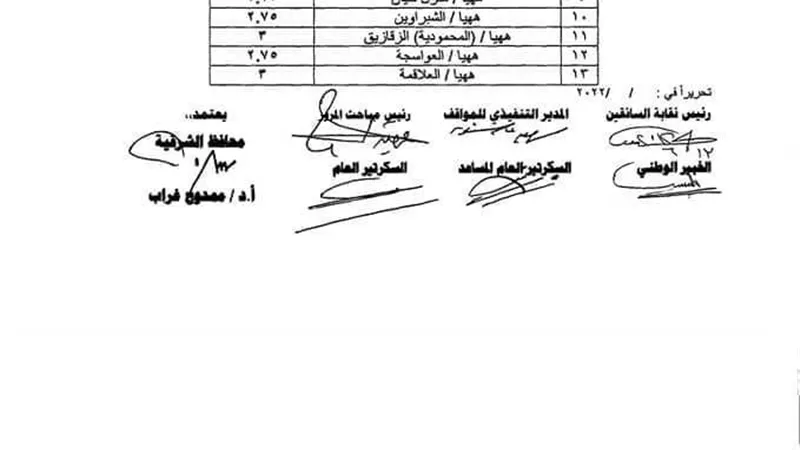 محافظ الشرقية: زيادة طفيفة في تعريفة ركوب سيارات النقل الجماعي والسرفيس