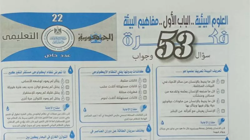 53 سؤالا ملخص الباب الاول فى العلوم البيئية من ملحق الجمهورية للثانوية العامة