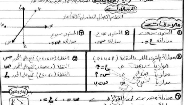 ملخص قوانين الهندسة الفراغية للثانوية العامة.. تضمن لك الحصول على 100%