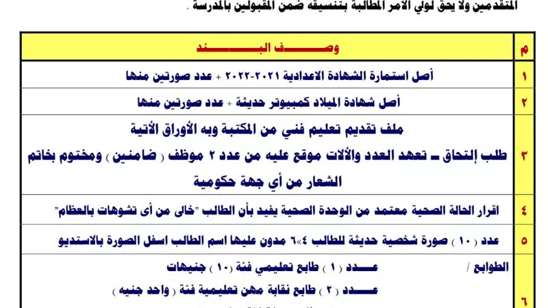 بالرقم القومي مياه أسيوط تعلن عن المقبولين بالمدرسة طبقا لاختبارات القدرات وتقديم المستندات خلال اسبوع