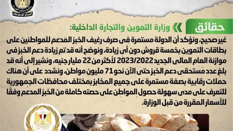 مجلس الوزراء ينفى اعتزام الحكومة إلغاء دعم الخبز لأصحاب البطاقات التموينية