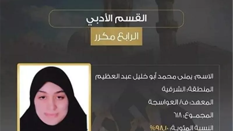 محافظ الشرقية يُهنئ أوائل الشهادة الثانوية الأزهرية من أبناء المحافظة صور