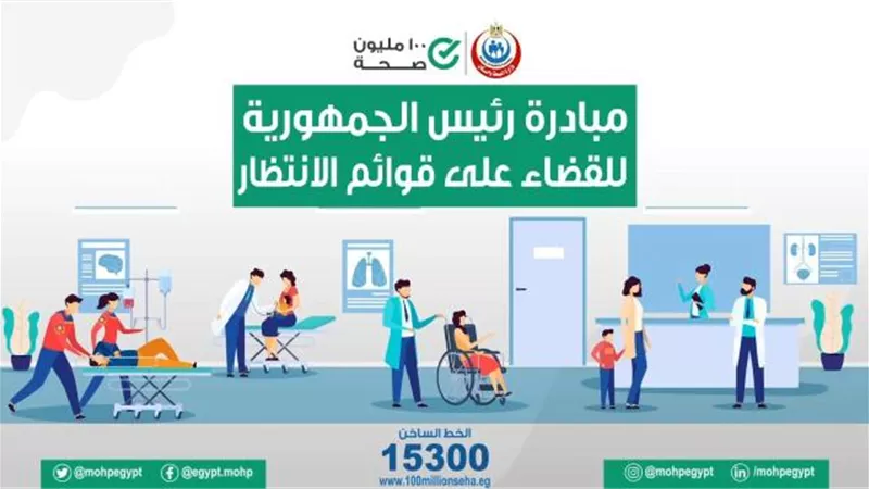 صحة المنيا : 19 مستشفى تجرى اكثر من 9 الاف عملية جراحية فى مبادرة قوائم الانتظار الرئاسية