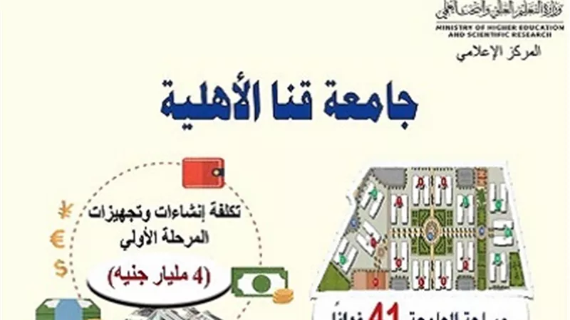 بدء الدراسة بكلية الطب والجراحة في جامعة قنا الأهلية بالعام الدراسي الجديد