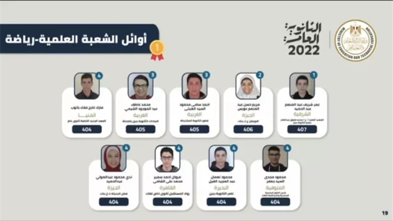 عمر شريف عبدالمنعم الاول على الثانوية العامة رياضيات بـ 407 درجات