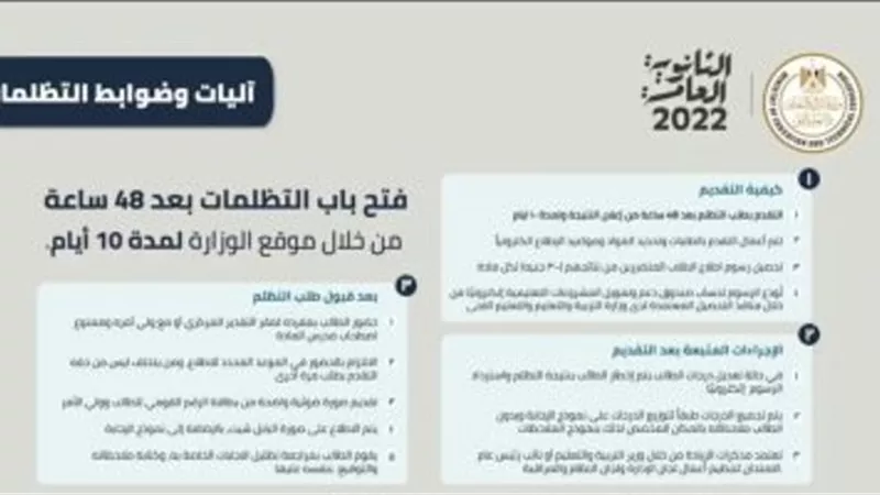 فتح باب التظلمات على نتيجة الثانوية العامة 2022.. اليوم