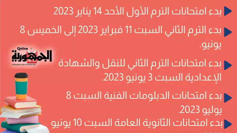 الخريطة الزمنية للعام الدراسي الجديد 2022/2023 انفوجراف