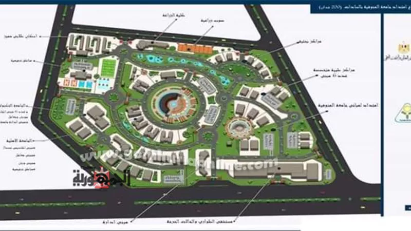 قرار جمهورى بتخصيص ٢٠٠ فدان لتوسعات جامعة المنوفية