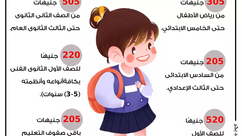 ننشر المصروفات الدراسية للعام الدراسي الجديد 2022/2023.. انفوجراف