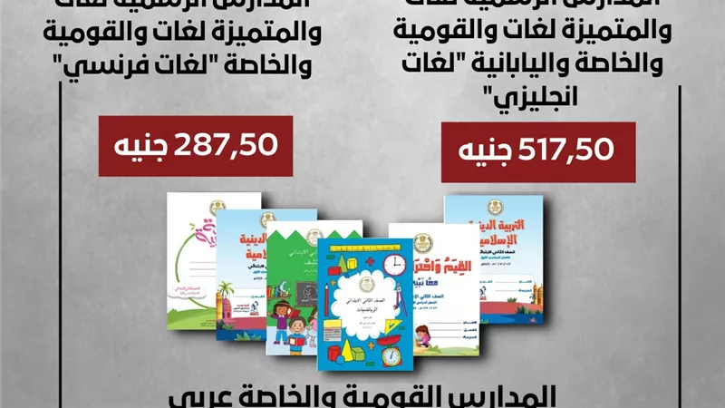 أسعار الكتب المطورة لطلاب الصف الثاني الابتدائي.. انفوجراف