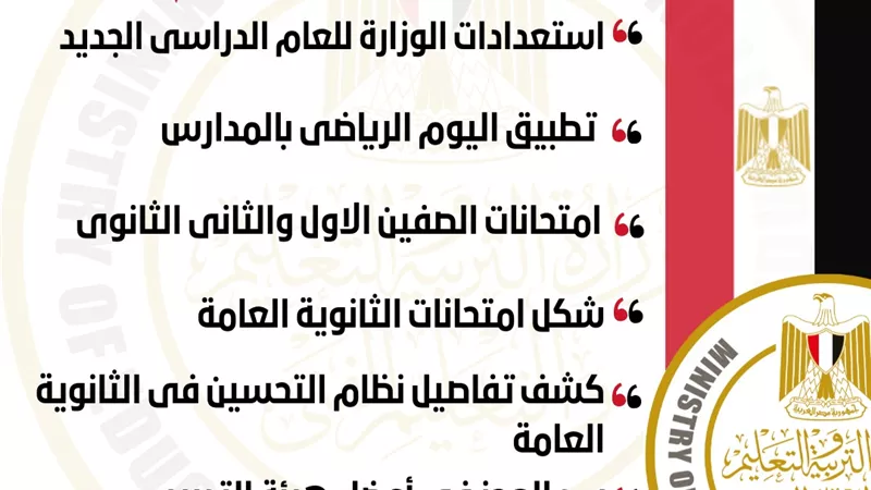6 ملفات تناقشها وزارة التعليم غدا .. انفوجراف