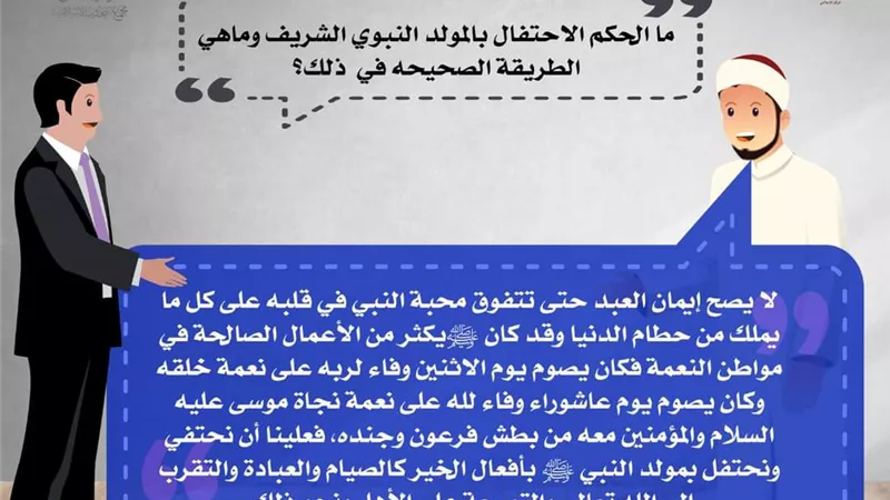 ما حكم الاحتفال بالمولد النبوي الشريف وماهي الطريقة الصحيحه في ذلك؟