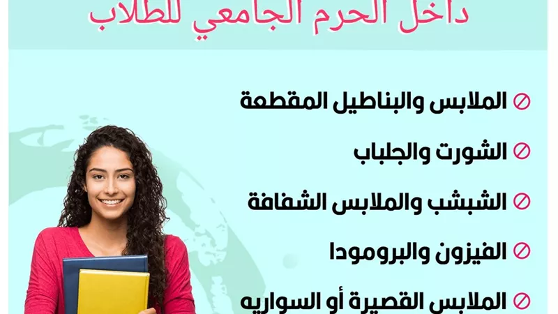 قائمة المحظورات داخل الجامعات للطلاب..انفوجراف