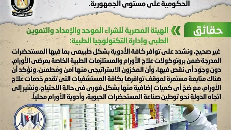 هيئة الدواء : المخزون الاستراتيجي من ادوية الاورام آمن ومُطمئن