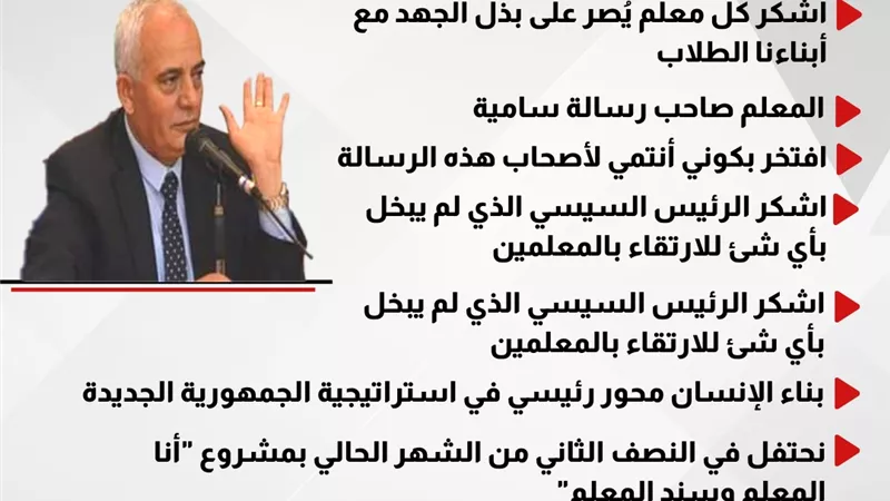 رسالة رضا حجازي للمعلمين في يوم المعلم.. انفوجراف