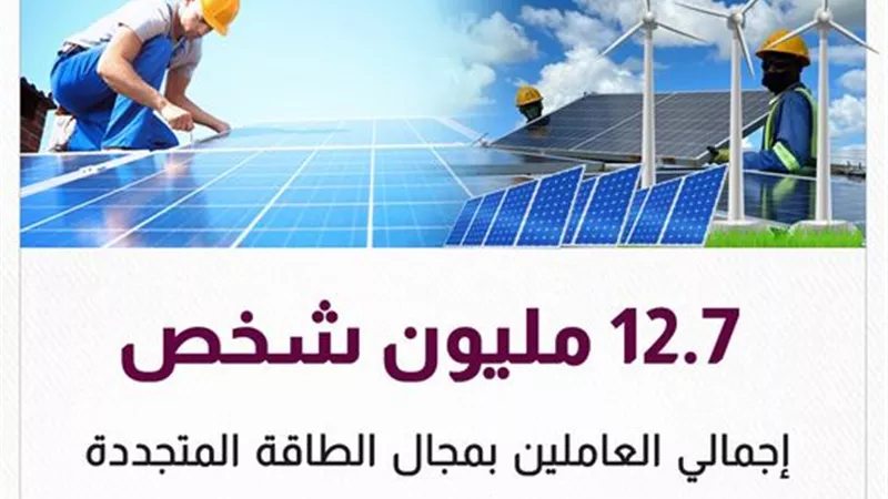 12.7 مليون شخص إجمالي العاملين في مجال الطاقة المتجددة خلال 2021
