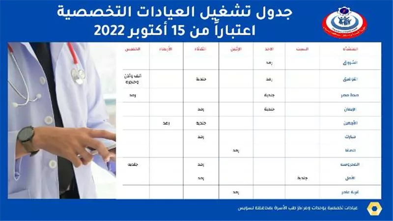 تدشين مبادرة للعيادات التخصصية بوحدات ومراكز طب الأسرة في السويس