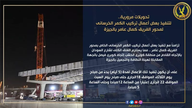 من اليوم .. التحويلات المرورية عقب الغلق الكلى لشارع السودان