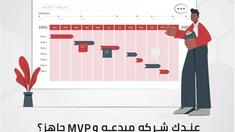 الابتكار التكنولوجي يدعم رجال الاعمال ببرنامج جديد .. تفاصيل