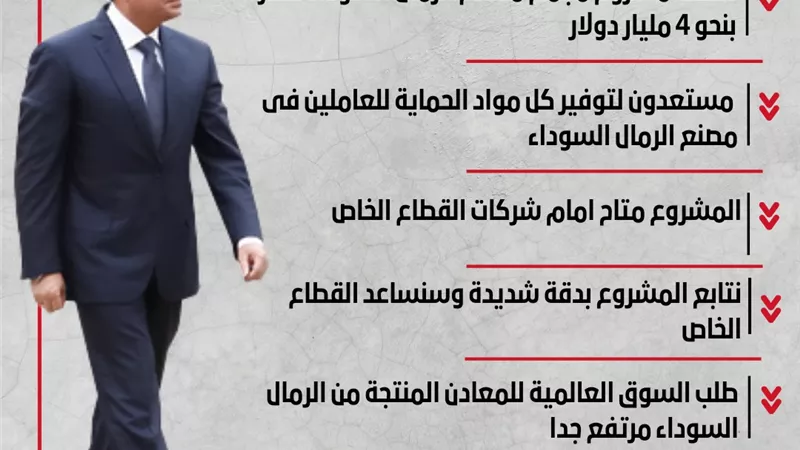 بالانفوجراف ..ابرز تصريحات الرئيس السيسى فى افتتاح مجمع مصانع الرمال السوداء بالبرلس