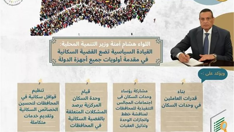 هشام آمنة:القيادة السياسية تولى إهتماما كبيرا بالقضية السكانية