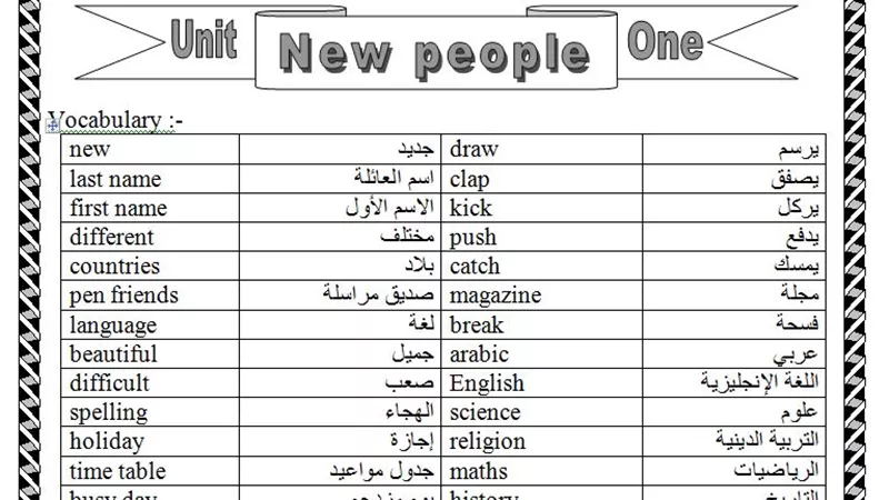 اسهل مذكرة لقواعد اللغة الانجليزية للصف الاول الاعدادى